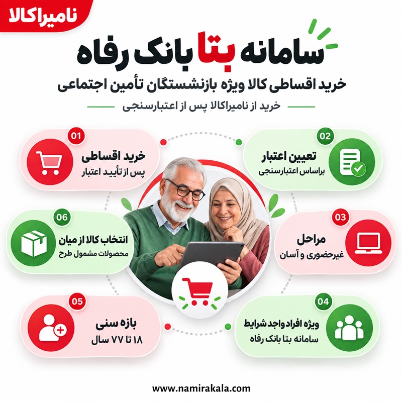 سامانه بتا